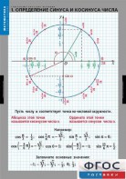 Комплект таблиц. Математика. Тригонометрические функции - fgospostavki.ru - Выкса