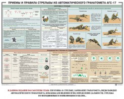 Плакат "Приемы и правила стрельбы из автоматического гранатомета АГС-17" - fgospostavki.ru - Выкса