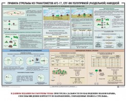 Плакат "Правила стрельбы из гранатометов АГС-17, СПГ-9 полупрямой (раздельной) наводкой" - fgospostavki.ru - Выкса