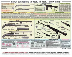 Плакат "Ружья служебные МР-133С, МР-153С, Сайга-410КВ" - fgospostavki.ru - Выкса