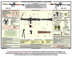 Плакат "Ручной противотанковый гранатомет РПГ" - fgospostavki.ru - Выкса