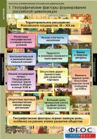Комплект таблиц. История. Факторы формирования российской цивилизации. - fgospostavki.ru - Выкса