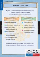 Комплект таблиц. Правоведение. Теория права. - fgospostavki.ru - Выкса
