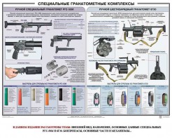 Плакат "Специальные гранатометные комплексы (РГС-50М, 6Г30)" - fgospostavki.ru - Выкса