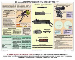 Плакат "30-мм автоматический гранатомет АГС-17" - fgospostavki.ru - Выкса