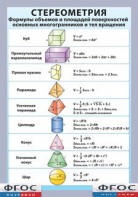 Таблица "Стереометрия. Формулы объемов и площадей поверхностей основных многогранников и тел вращения" (винил) - fgospostavki.ru - Выкса