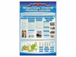 Стенд "Государственное устройство Российской Федерации" Вариант 2 - fgospostavki.ru - Выкса