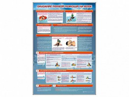 Стенд "Оказание первой помощи на воде" - fgospostavki.ru - Выкса
