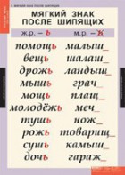 Комплект таблиц. Русский язык 3 класс. - fgospostavki.ru - Выкса