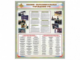 Стенд "Военные образовательные учреждения Российской Федерации" - fgospostavki.ru - Выкса