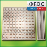 Дидактический набор "Цифры" - fgospostavki.ru - Выкса