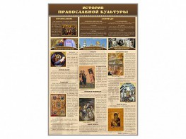 "История православной культуры" - fgospostavki.ru - Выкса