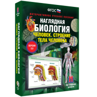 Наглядная биология. 8 - 9 классы. Человек. Строение тела человека - fgospostavki.ru - Выкса