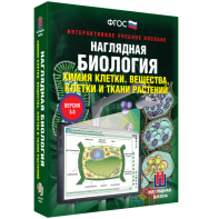 Наглядная биология. Химия клетки. Вещества, клетки и ткани растений - fgospostavki.ru - Выкса