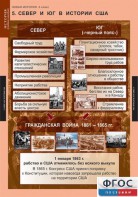 Комплект таблиц. История. Новая история. 8 класс. - fgospostavki.ru - Выкса