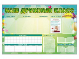Стенд-уголок магнитно-маркерный "Наш дружный класс" - fgospostavki.ru - Выкса