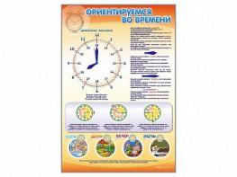 Стенд "Ориентируемся во времени" Вариант 1 - fgospostavki.ru - Выкса