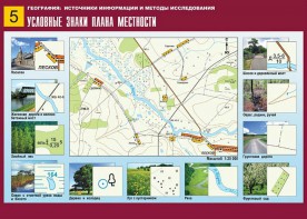 Таблица демонстрационная "Условные знаки плана местности" (винил 70*100) - fgospostavki.ru - Выкса