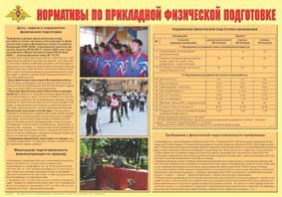 Плакат "Нормативы по прикладной физической подготовке" - fgospostavki.ru - Выкса