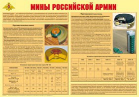 Плакат "Мины Российской армии" - fgospostavki.ru - Выкса