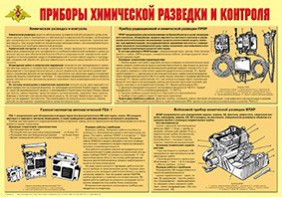 Плакат "Приборы химической разведки и контроля" - fgospostavki.ru - Выкса