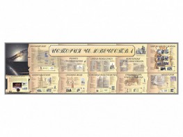 Настенное полотно "История человечества" (10000 х 3000 мм) - fgospostavki.ru - Выкса