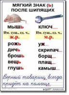 Комплект таблиц по русскому языку для начальной школы. Русский язык 3 класс - fgospostavki.ru - Выкса