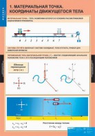 Комплект таблиц. Физика 9 класс. - fgospostavki.ru - Выкса