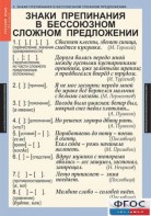 Комплект таблиц. Русский язык 9 класс - fgospostavki.ru - Выкса