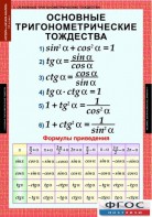 Комплект таблиц. Алгебра и начала анализа 10 класс. - fgospostavki.ru - Выкса