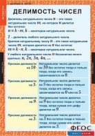 Комплект таблиц. Математика 6 класс. - fgospostavki.ru - Выкса
