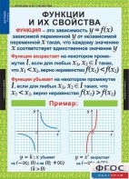 Комплект таблиц. Алгебра 9 класс. - fgospostavki.ru - Выкса