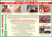 Таблица "Действия при пожаре в жилом доме" (100х140 сантиметров, винил) - fgospostavki.ru - Выкса
