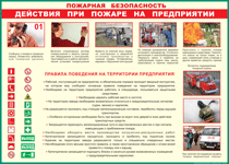 Таблица "Действия при пожаре на предприятии" (100х140 сантиметров, винил) - fgospostavki.ru - Выкса