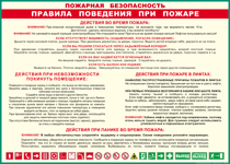 Таблица "Пожарная безопасность. Правила поведения при пожаре" (100х140 сантиметров, винил) - fgospostavki.ru - Выкса
