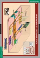 Комплект таблиц. Информатика и ИКТ 8-9 классы (7-9 классы) - fgospostavki.ru - Выкса