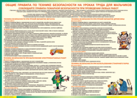 Таблица "Правила безопасности на уроках труда для мальчиков" (100х140 сантиметров, винил) - fgospostavki.ru - Выкса