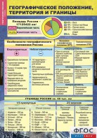 Комплект таблиц. География России. Природа и население. 8 класс. - fgospostavki.ru - Выкса