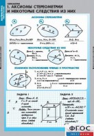 Комплект таблиц. Математика. Стереометрия. - fgospostavki.ru - Выкса