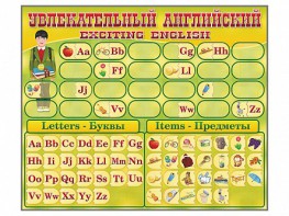 Комплект оборудования "Английский алфавит" с комплектом тематических магнитов - fgospostavki.ru - Выкса
