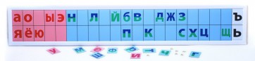 Магнитная доска "Лента букв" - fgospostavki.ru - Выкса