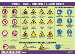 Таблица демонстрационная "Правила техники безопасности в кабинете физики" (винил 100x140) - fgospostavki.ru - Выкса