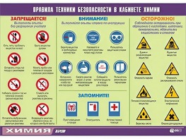 Таблица демонстрационная "Правила техники безопасности в кабинете химии" (винил 70х100) - fgospostavki.ru - Выкса