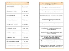Комплект карточек (10) "Обучающий калейдоскоп. Имя прилагательное" - fgospostavki.ru - Выкса