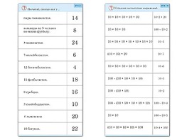 Комплект карточек (10) "Обучающий калейдоскоп. Умножение на 2, 5 и 10" - fgospostavki.ru - Выкса