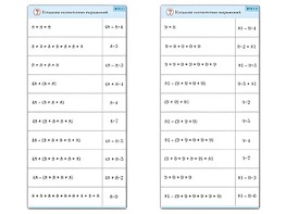 Комплект карточек (10) "Обучающий калейдоскоп. Умножение на 7, 8 и 9" - fgospostavki.ru - Выкса