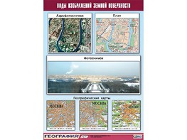 Таблица демонстрационная "Виды изображений земной поверхности" (винил 100*140) - fgospostavki.ru - Выкса