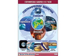 Таблица демонстрационная "Географическая оболочка и ее части" (винил 70*100) - fgospostavki.ru - Выкса