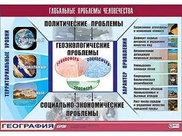 Таблица демонстрационная "Глобальные проблемы человечества" (винил 100*140) - fgospostavki.ru - Выкса