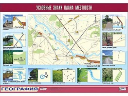 Таблица демонстрационная "Условные знаки плана местности" (винил 100*140) - fgospostavki.ru - Выкса